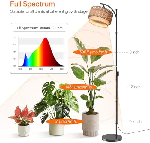 Bstrip Standing Grow Light for Indoor Plants, 65-72.8in Adjustable Height