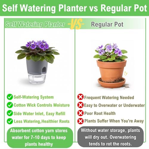 3.2 Inch Self Watering Planters 5 Pack Plastic Wicking Pots Grey