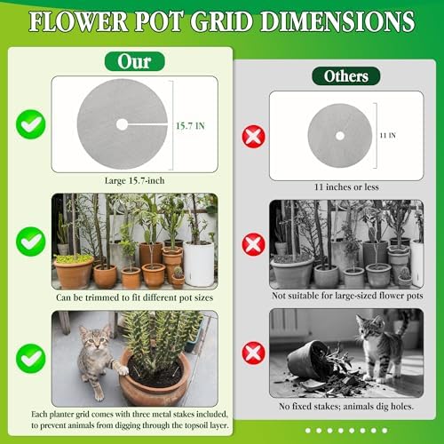 Plant Pot Grids 15.7 Inch Cuttable Soil Cover Protector from Animals