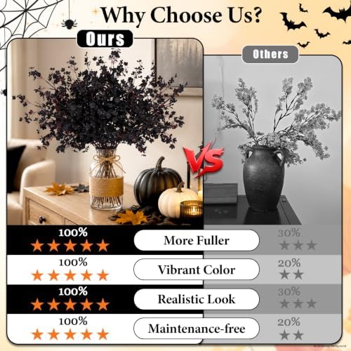 30 Pcs Baby Breath Flowers Artificial Bulk, Fake Fall Flowers, Black