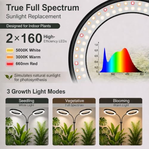 LBW 10.2in Grow Lights for Indoor Plants, Plant Grow Light with Stand