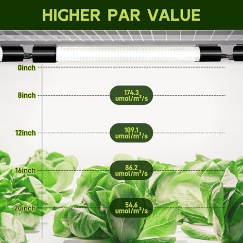 Hlite LED Grow Light 16 inch, Hanging Full Spectrum Linkable 2 Pack