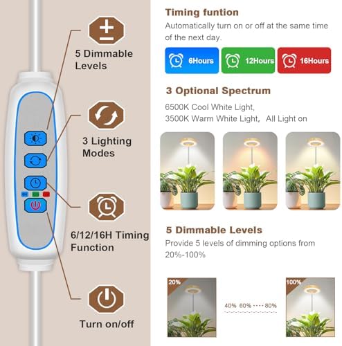 Aokrean Grow Lights for Indoor Plants Growing, Full Spectrum with Base