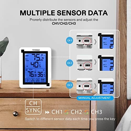 VIVOSUN 10"x20.75" Seedling Heat Mat and Digital Thermostat Combo Set MET Standard & Digital Hygrometer Indoor Outdoor