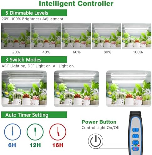 Wiaxulay 16in Grow Light Strip for Indoor Plants Seed Starting, 36W, 2 Pack