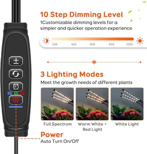Plant Lights for Indoor Growing, Full Spectrum Clip Grow Lamps