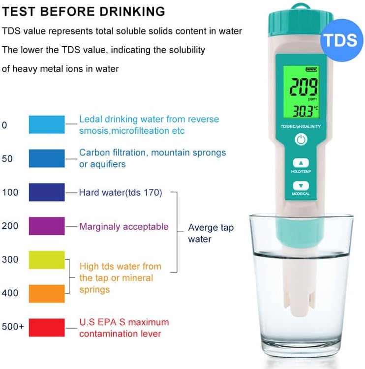 Pool Salt Tester - Multifunctional 5 in 1 Salinity, PH, TDS, EC, and Temperature Meter, Pool Salinity Testing Kit
