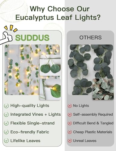 suddus 33FT 100LED Eucalyptus Garland Vines with Lights Plug in Clear Wire