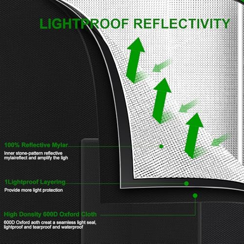 2x2 Grow Tent, 24"x24"x72'' High Reflective 600D Diamond Mylar Canvas with Observation Window and Floor Tray for Hydroponic Indoor Plant Growing