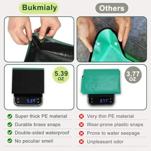 Waterproof Repotting Mat Super Thick for Potting Soil & Mix 39.5"x29.5"