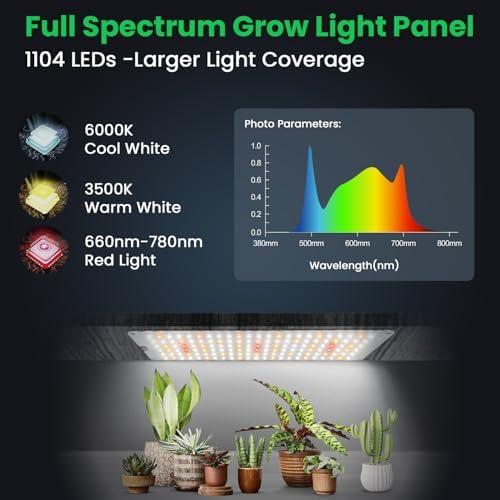 Garpsen Grow Light, 8-Panels Full Spectrum Plant Lights for Seed Starting