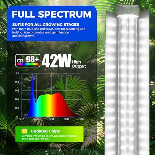 Barrina T8 Grow Light for Indoor Plant, Full Spectrum, 4FT 5000K, 4 Packs