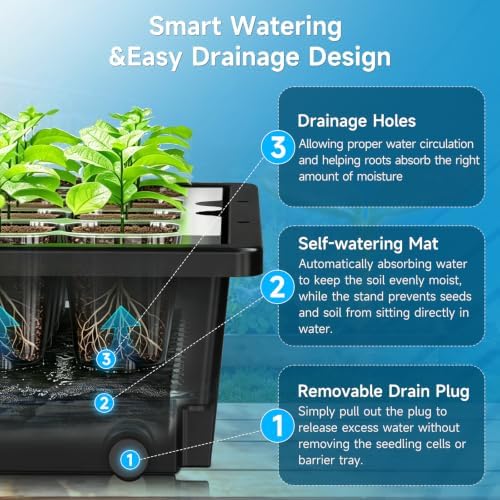 Hon&Guan 30 Cell Self Watering Seed Starter Tray with Growing Lights