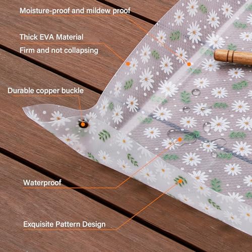 Repotting Mat for Indoor Plants Waterproof Clear Potting Mat Foldable Plant Potting Repotting Tray Portable Gardening Tray for Indoor Potting Soil, Gardening Gifts for Women 31.5 x 23.6(Leaves)