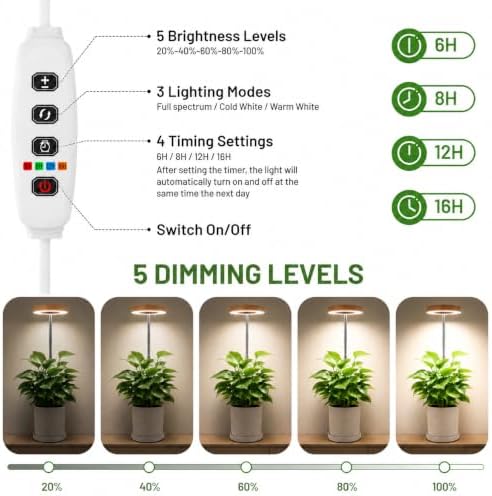 LBW Grow Lights for Indoor Plants, Full Spectrum Halo Grow Light with Base