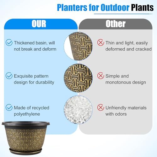 Nooulap 4 Pack 12 Inch Plant Pots, Large Plastic Flower Planters