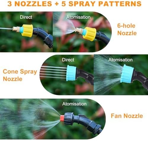 2.1 Gallon Battery Powered Sprayer, Upgraded Electric Weed Sprayer with USB Rechargeable Handle, Retractable Wand, 3