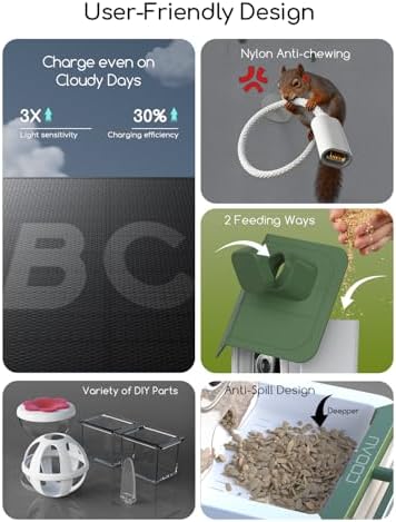 COOAU 5MP Smart Bird Feeder with Camera, 30% Faster Solar Charging