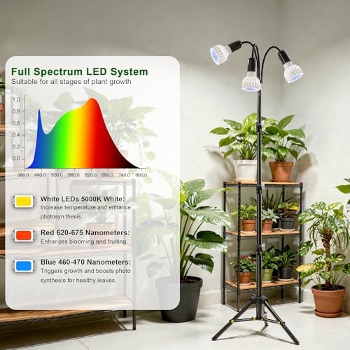Grow Light, 5500K (240 Watts Equiv) White Full Spectrum Plant Growing Lamp for Indoor Plants,LED Bulbs Replaceable,Adjustable Heigh 61''