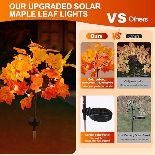 2Pack Fall Solar Lights Outdoor Decorative, Waterproof 40Led Orange Fall Lights with 80 Maple Leaves Path Lights, Solar Lights for Fall Autumn Patio Garden Halloween Thanksgiving Decorations