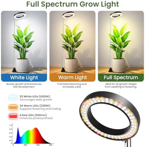 Grow Lights for Indoor Plants, 6.3" Full Spectrum Plant Light with Base