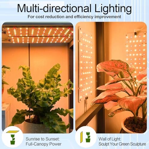 Panel Grow Light for Indoor Plants, 20W Ultra-Thin Full Spectrum