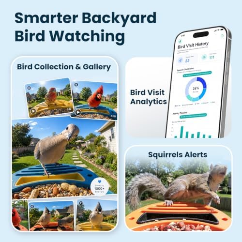 Smart Bird Feeder with Camera, Green