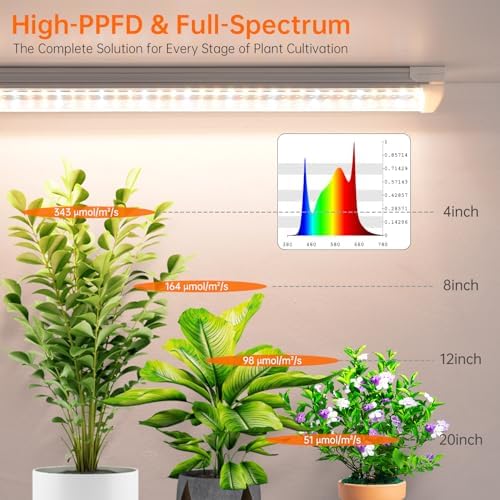 Bstrip 2ft Grow Light for Indoor Plants, 6-Pack Full Spectrum LED Strips
