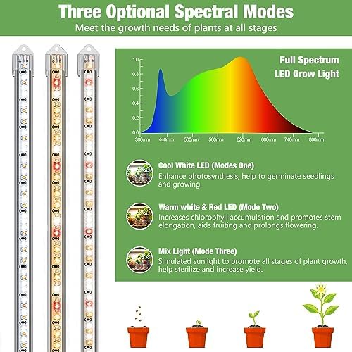 Kullsinss 16in Grow Light Strips, 4-Bar 240 LEDs Full Spectrum Plant Light