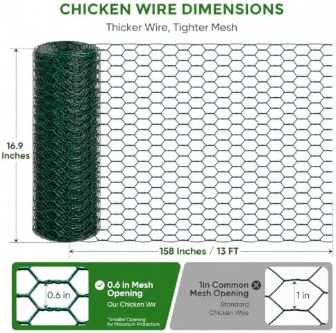 Floral Chicken Wire Fencing for Garden Netting, 16.9*158 in, Green