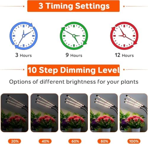 Plant Lights for Indoor Growing, Full Spectrum Clip Grow Lamps