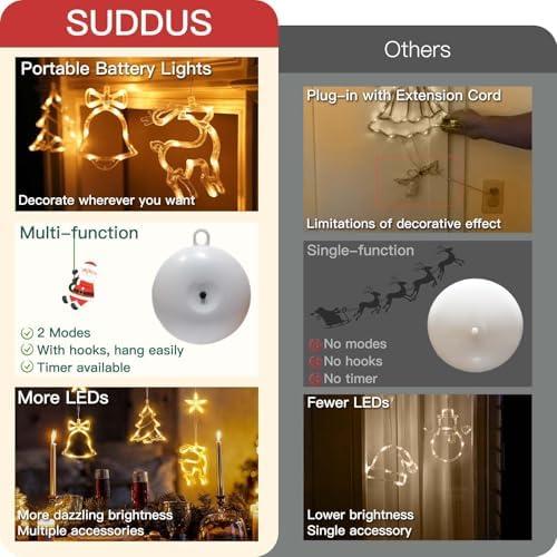 suddus Christmas Window Lights Decoration,Tree,Jingle Bell&Deer Warm White