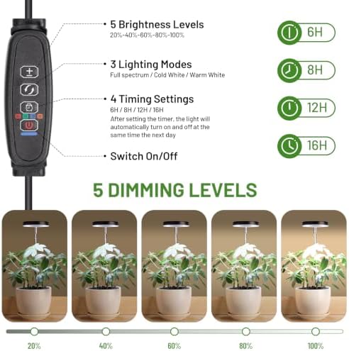 LBW Grow Lights for Indoor Plants, Full Spectrum Halo Grow Light with Base