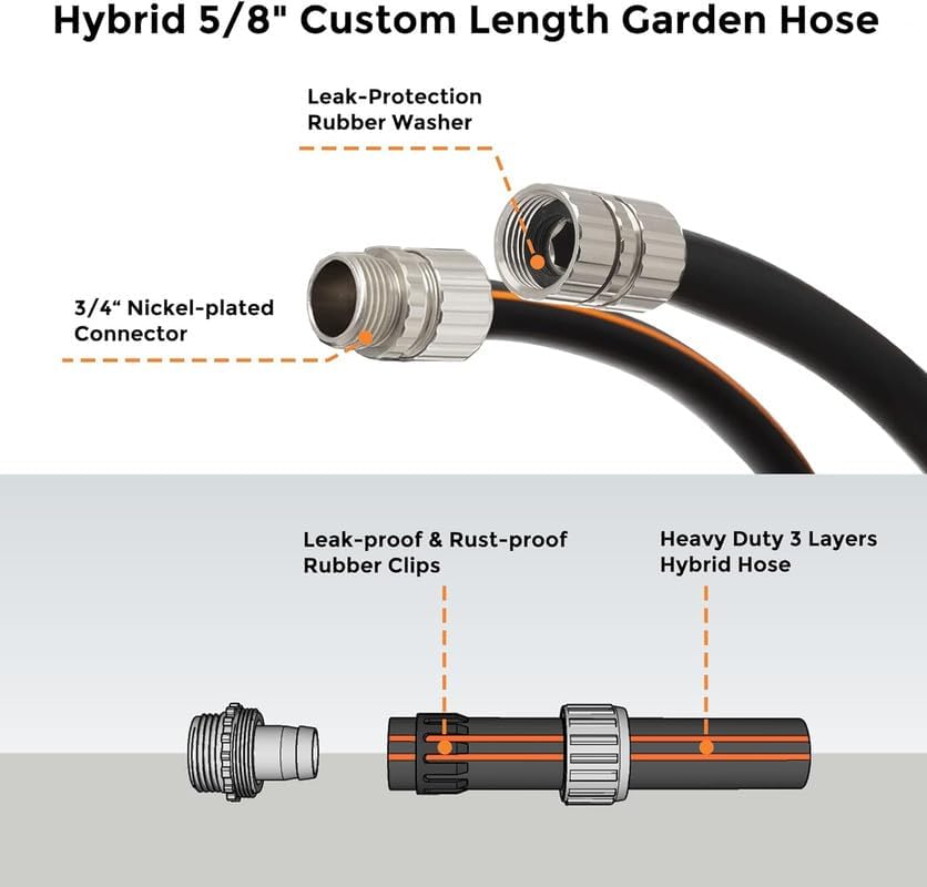 Giraffe Tools Garden Hose 5/8", 30ft Lightweight Hybrid Hose | Custom Length, Heavy Duty, No Kink, Flexible, Rubber