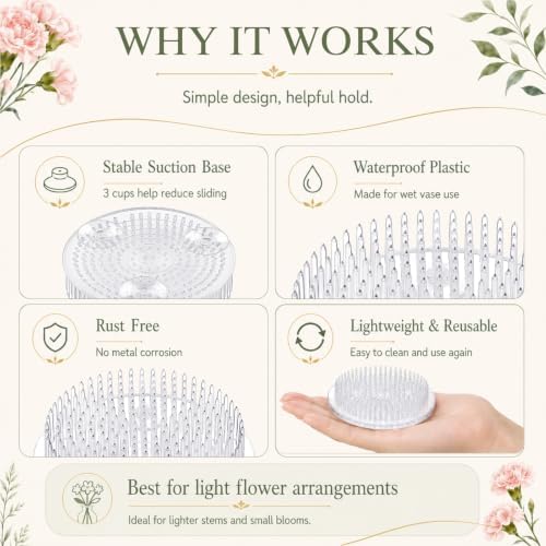 Waydress 4 Pcs 2.8 in Plastic Flower Frogs for Arrangements, Clear