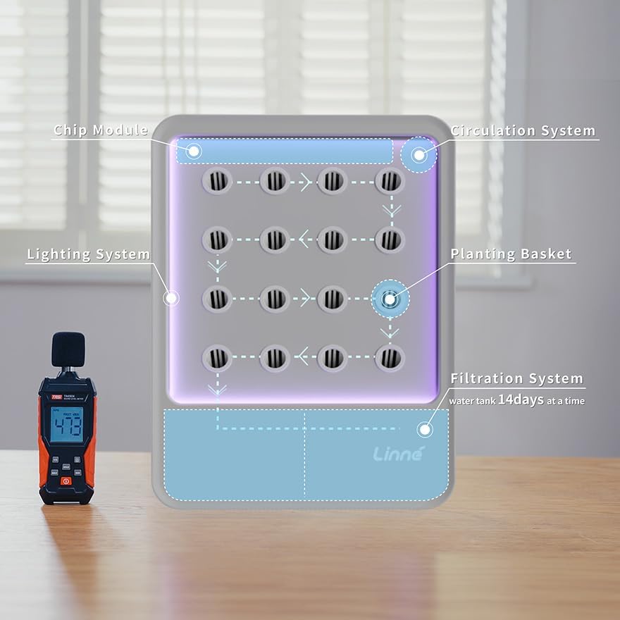 Indoor Garden Hydroponic System with LED Grow Light Indoor herb Garden, Indoor Garden Hydroponic System with LED Grow