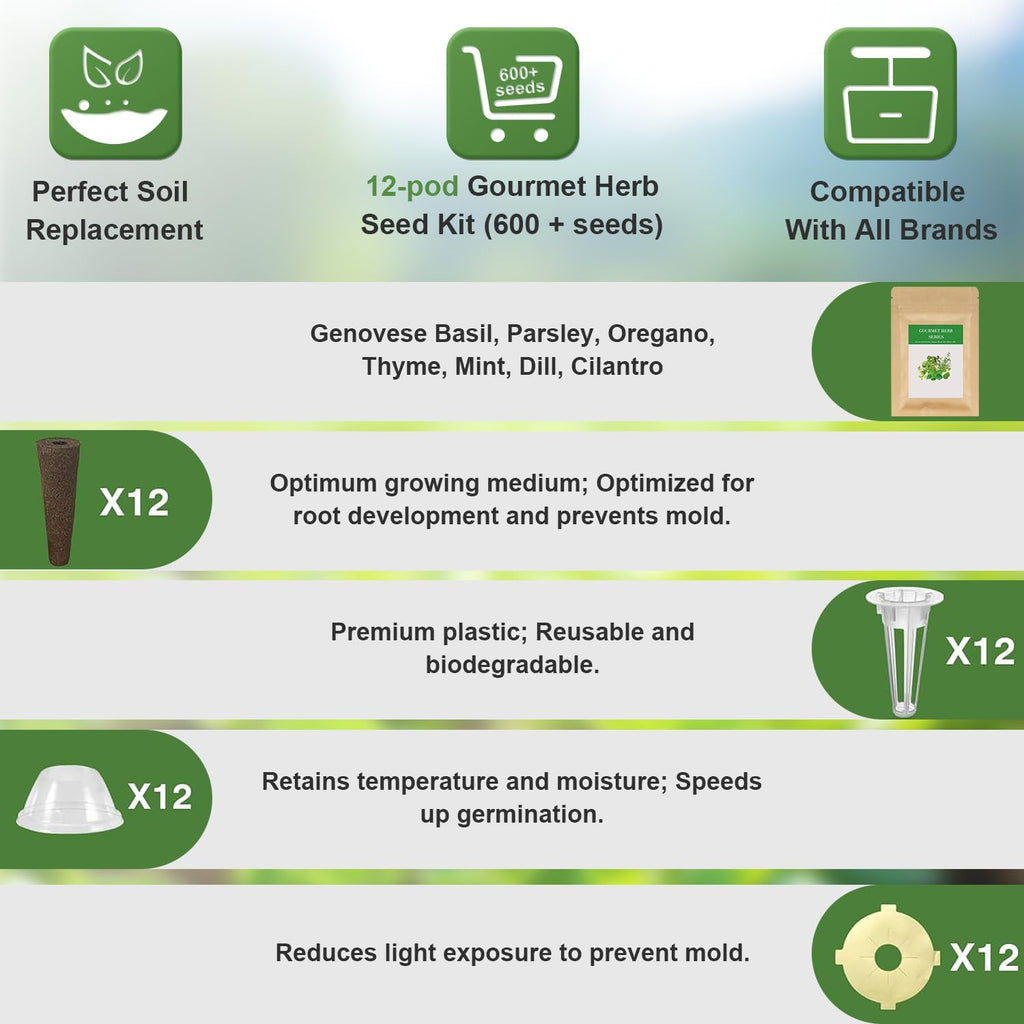 Gourmet Herb Seed Pod Kit for AeroGarden, idoo, Ahopegarden, MUFGA with Basil, Parsley, Thyme, Mint, Cilantro, Dill