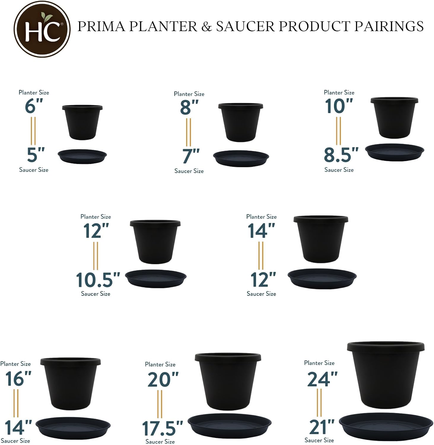 The HC Companies 16 Inch Round Prima Planter - Plastic Plant Pot with Rolled Rim for Indoor Outdoor Plants Flowers