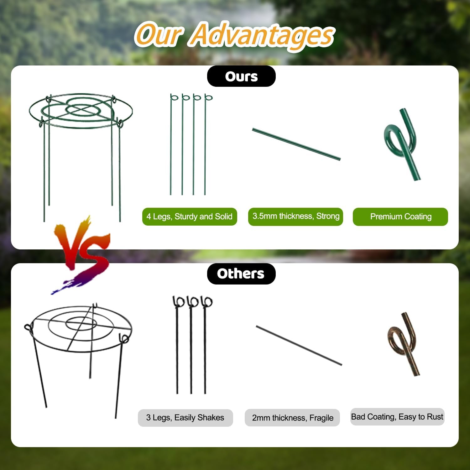 (3 Sets) Peony Cages and Supports, 16" Diameter, 4 x 24 Inches Legs, Heavy Duty Rust-Proof Grow Through Plant Support