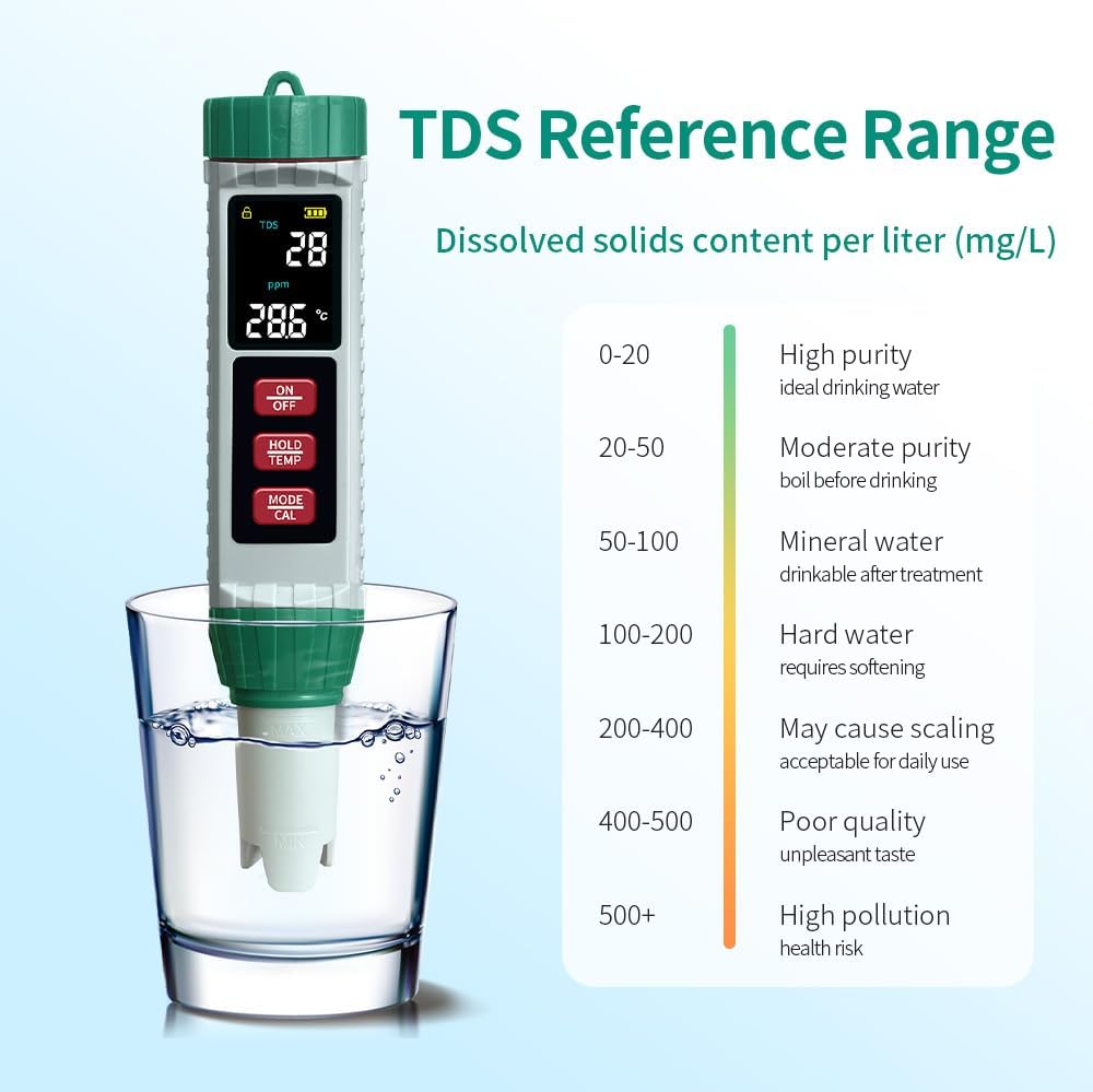 pH Meter & Pool Salt Tester, Digital 5 in 1 Salinity pH EC Temp TDS Meter for Water Quality, Waterproof Water Tester