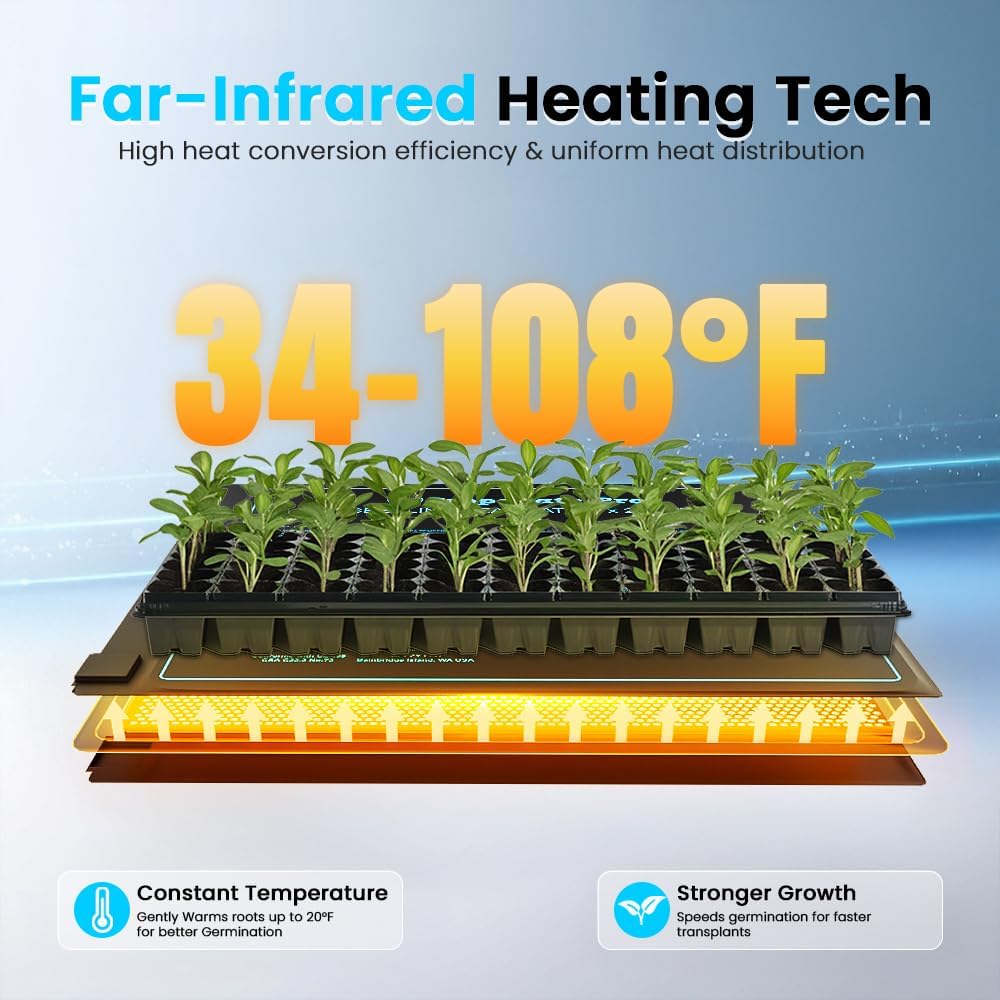 Seedling Heating Mat 20x20 Fits (2) Standard 1020 Tray | Germination Grow Heat Pad for Hydroponic Seed & Starter Plants
