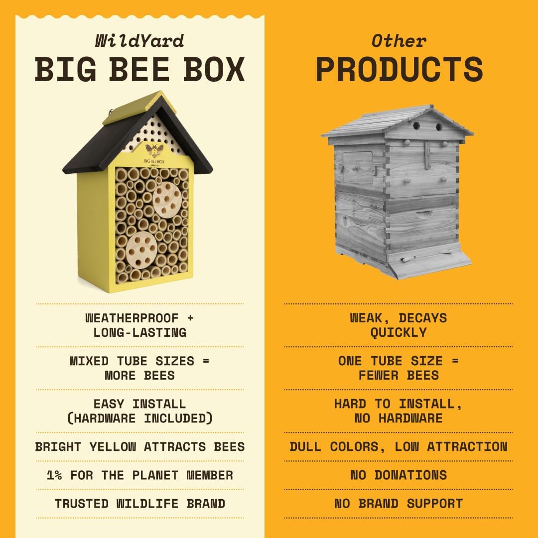 Bee House for Garden - Yellow with Nesting Tubes, Easy Mount | Wooden pollinator hotel with removable nesting tubes