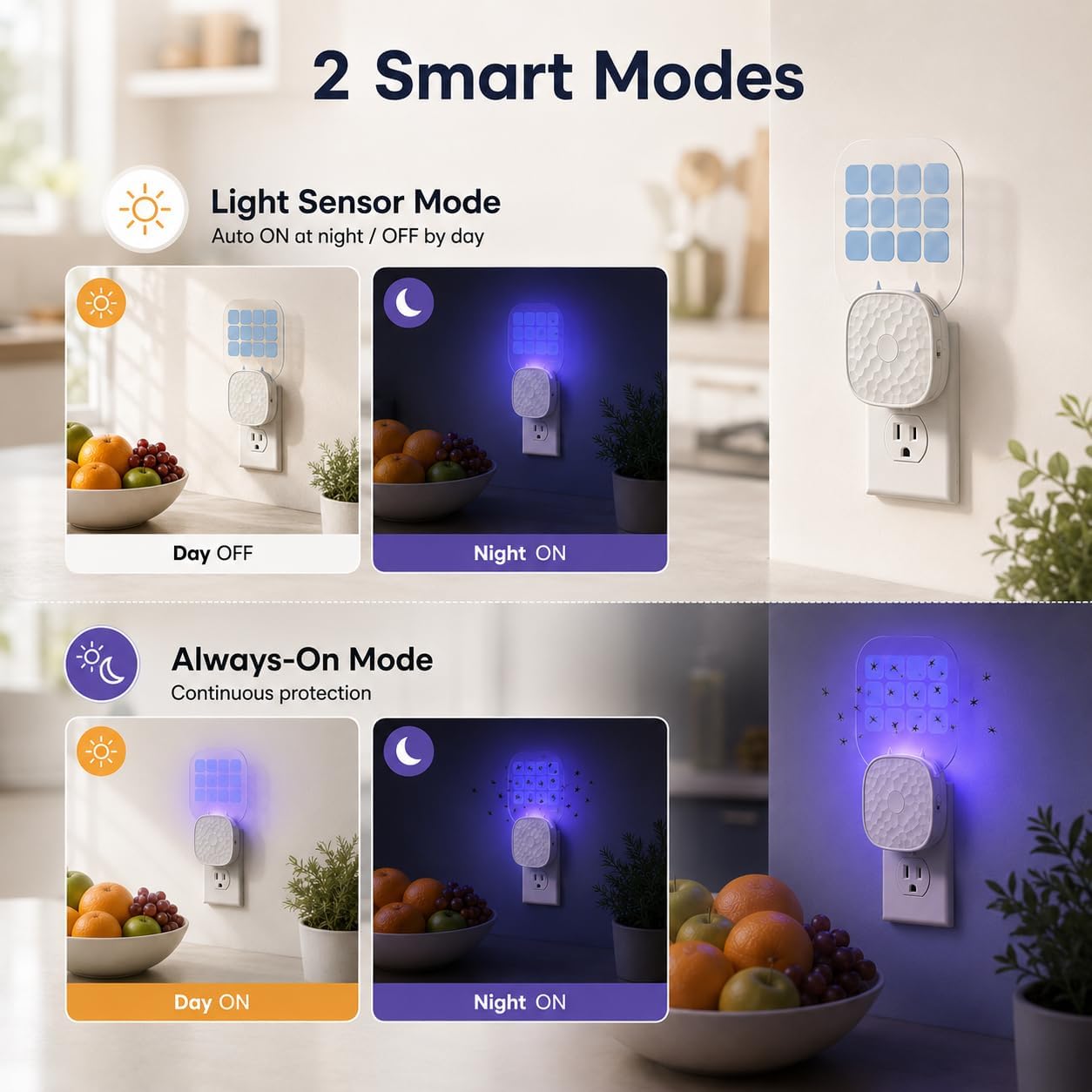Fruit Fly Traps for Indoors 2 Pack with Double-Sided Sticky Glue Cards | Plug-in Indoor Fly Trap Flying Insect Trap for