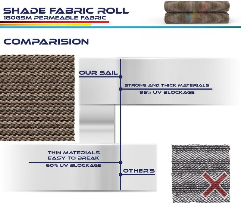 Windscreen4less 6'x25' Sun Shade Fabric Roll Shade Cloth Cover Wind Screen UV Block for Outdoor Pergola Patio Backyard