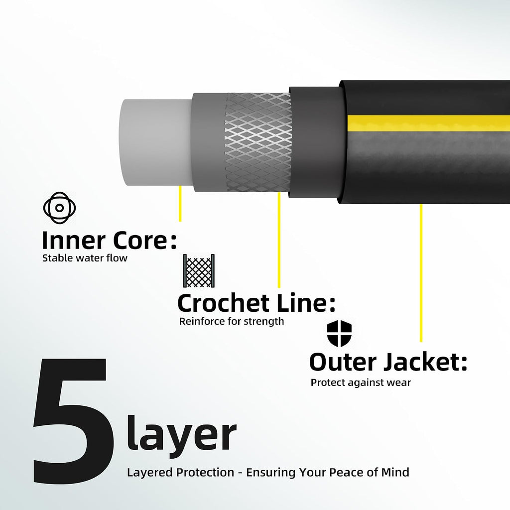 Solution4Patio Long Black Garden Hose 5/8 in. x 50 ft. -Kink Free, No Leaking, Male/Female Fittings -Heavy Duty Durable