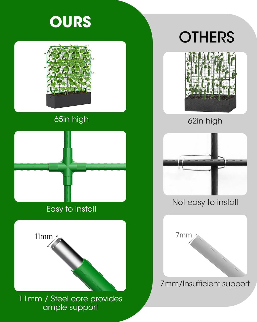 65" Cucumber Planter with Trellis for Climbing Plants Outdoor, Metal Garden Trellis for Raised Bed, Plant Support