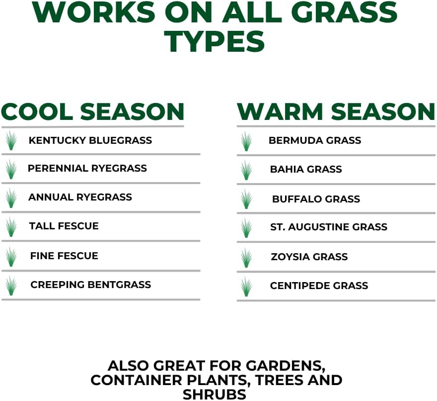 Hydretain Root Zone Moisture Manager — Converts Soil Moisture to Plant-Usable Water for Drought Protection — Reduce