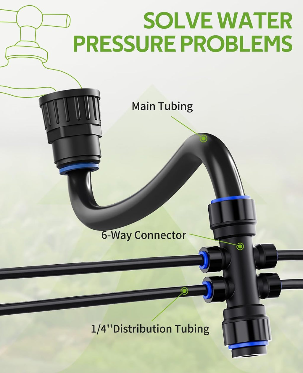 HIRALIY 140FT Quick-Connect Drip Irrigation Kit for Large Gardens | Garden watering system with 120FT tubing, 20FT main