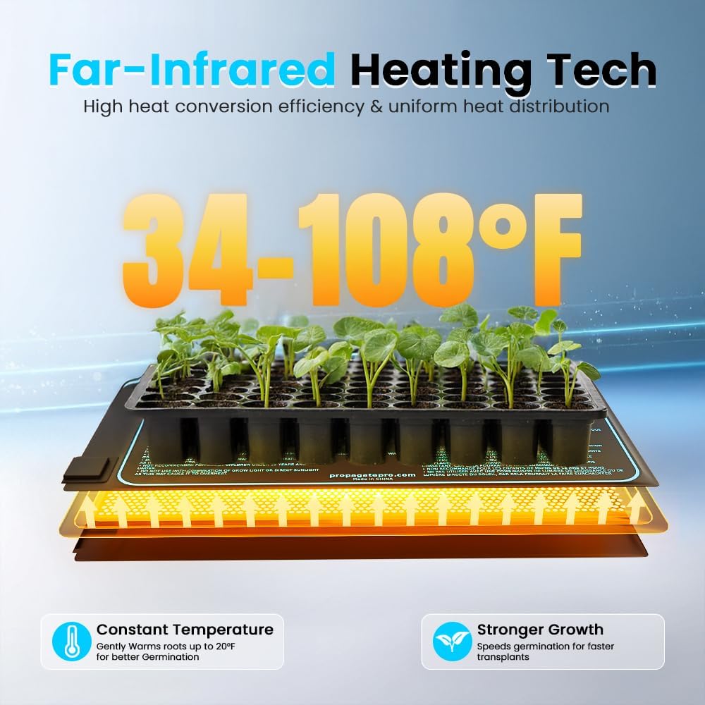 Seedling Heating Mat | Fits (1) Standard 1020 Tray | Germination Grow Heat Pad for Seed & Starter Plants Soil Warmer