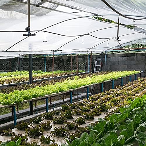 Garden Netting Pest Barrier: Ultra Fine 15'x20' Bug Netting | for Protection Row Cover Raised Bed Screen Mesh